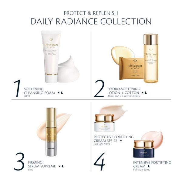 Protect & Replenish Daily Radiance Collection ($473 Value) Online Hot Sale