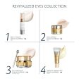 Revitalized Eyes Collection ($428 Value) For Sale