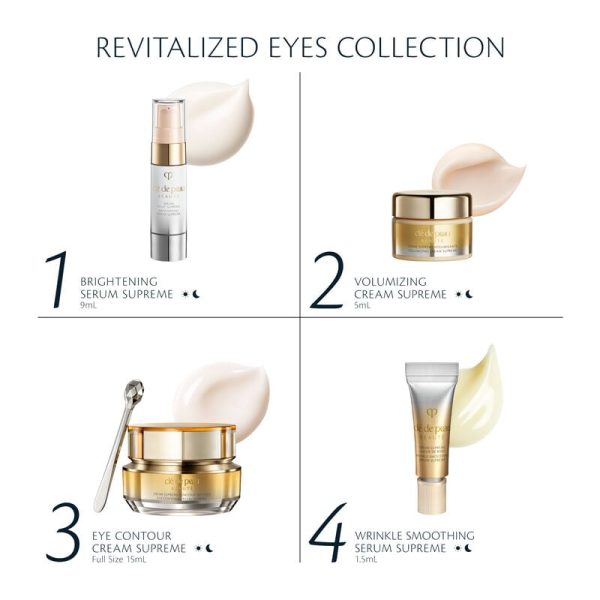 Revitalized Eyes Collection ($428 Value) For Sale